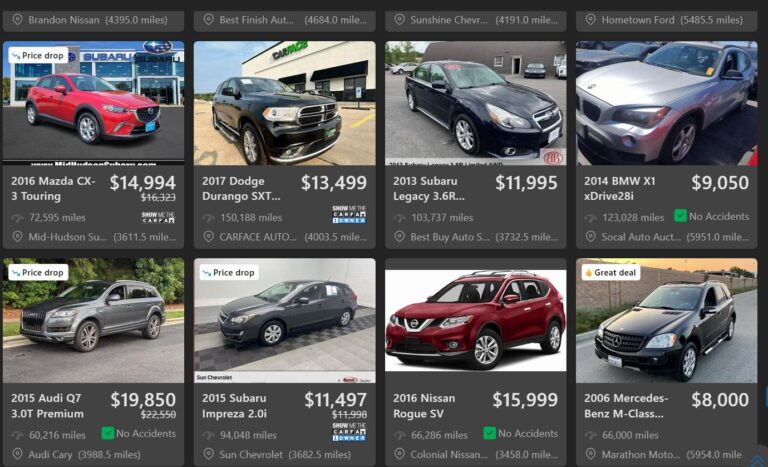 Top AWD Vehicles Under $20,000 for Sale in the US - Your Ultimate Guide
